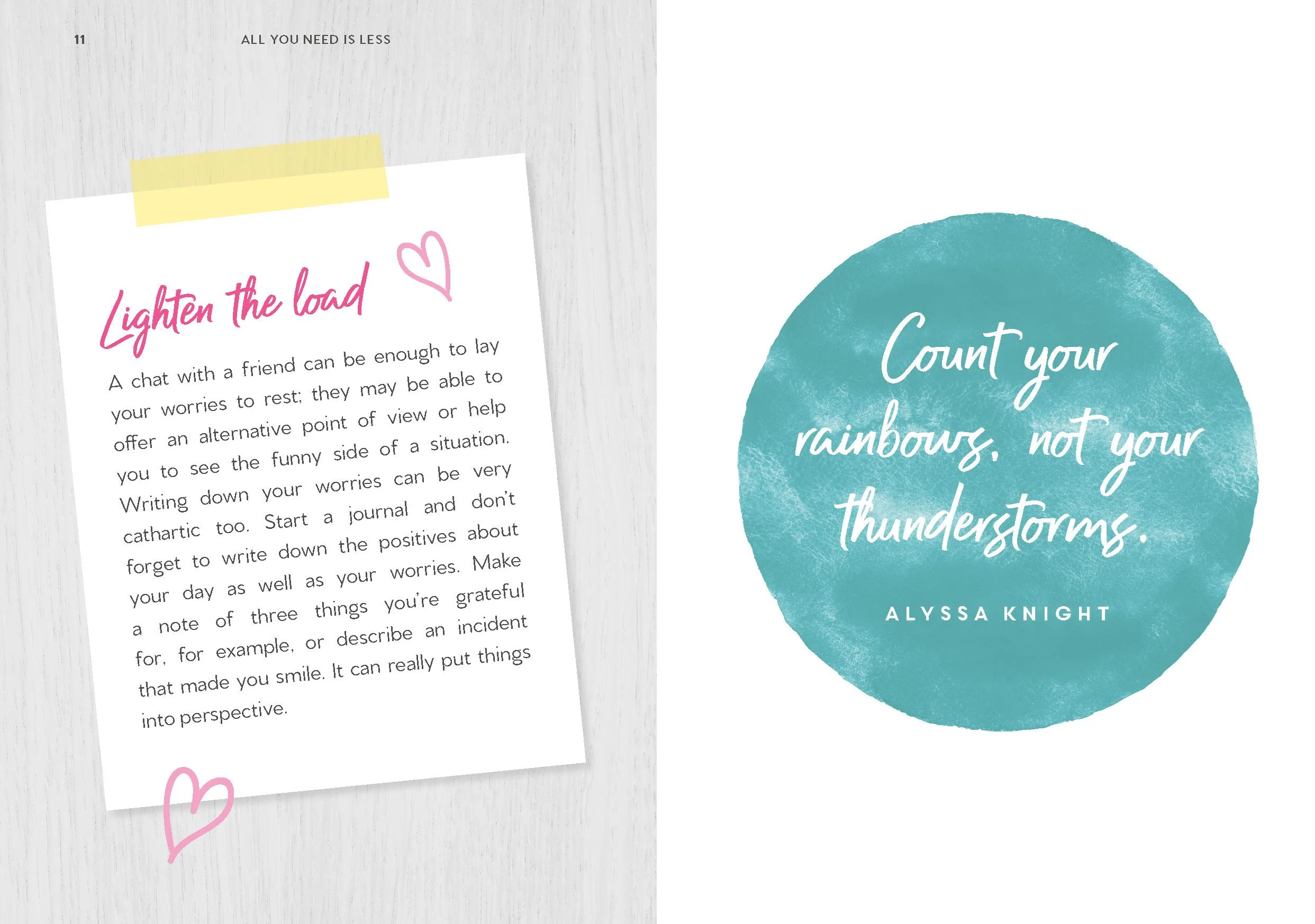 Book - All You Need Is Less - Image 5