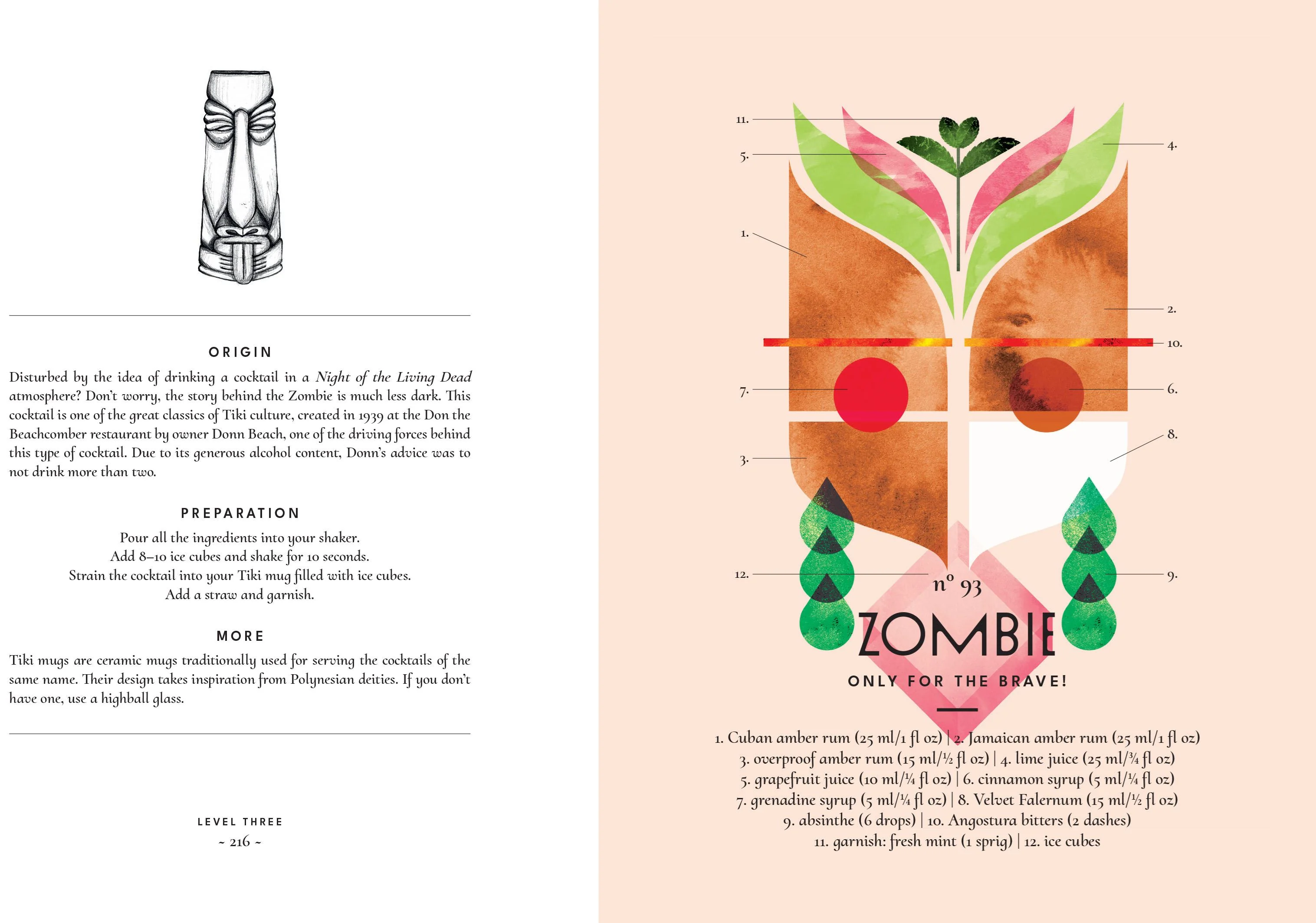 Book - Cult Cocktails: 100 Recipes And Tricks - Image 3
