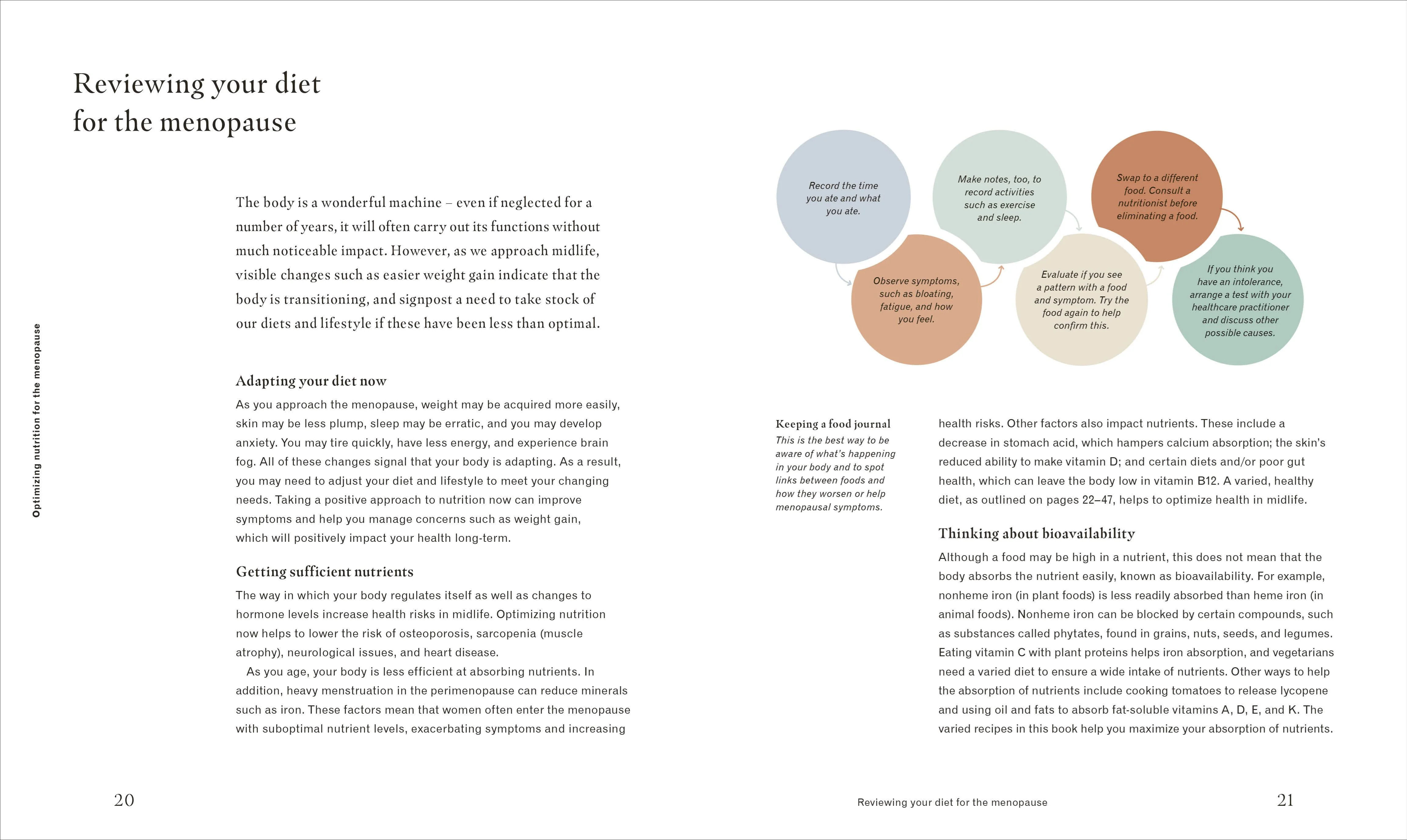 Book - Deliciously Healthy Menopause - Image 3