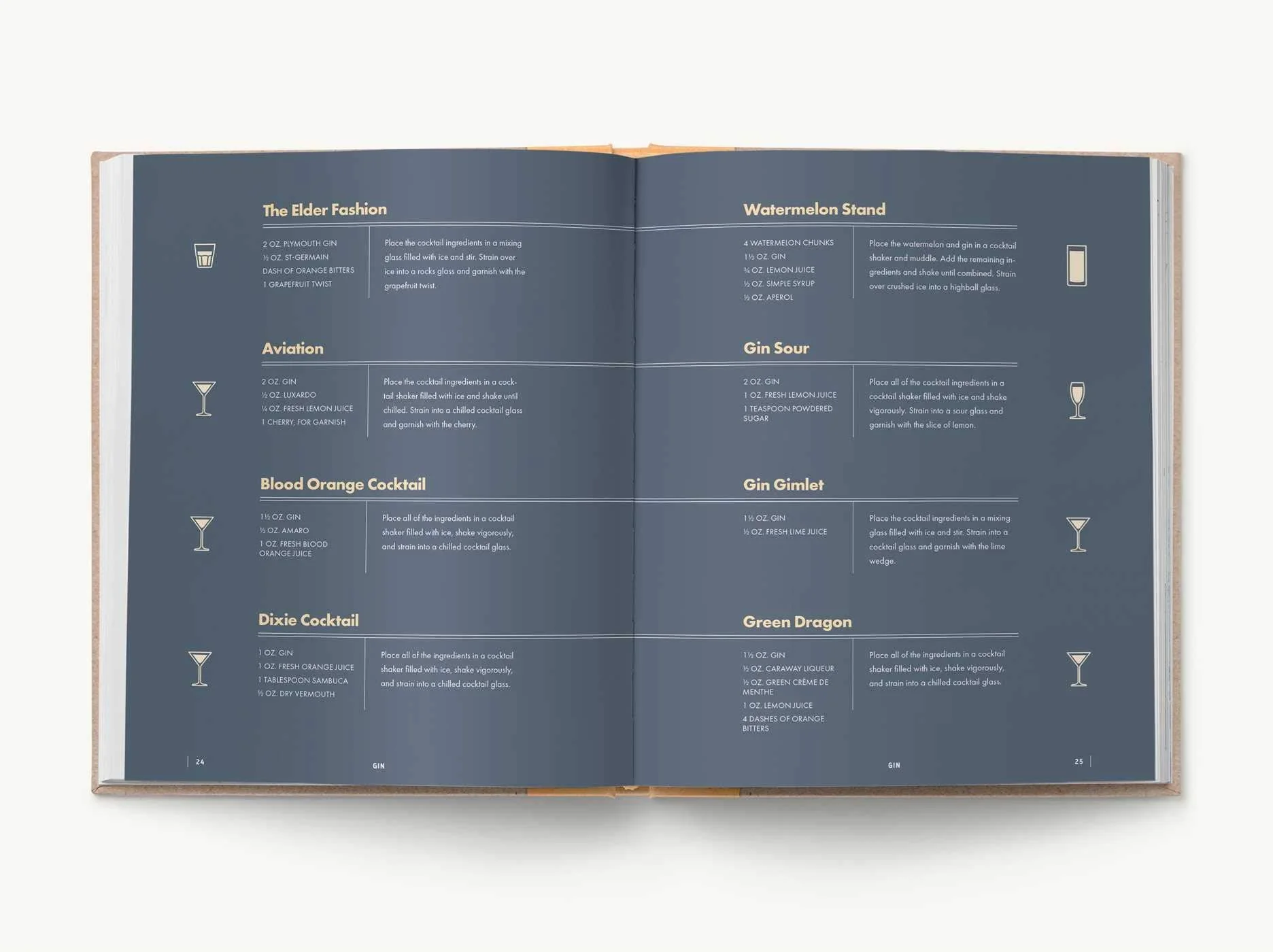 Book - Encyclopedia Of Cocktails - Image 3
