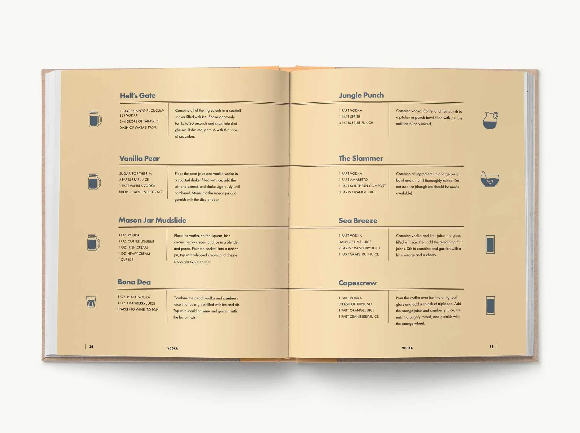 Book - Encyclopedia Of Cocktails - Image 5