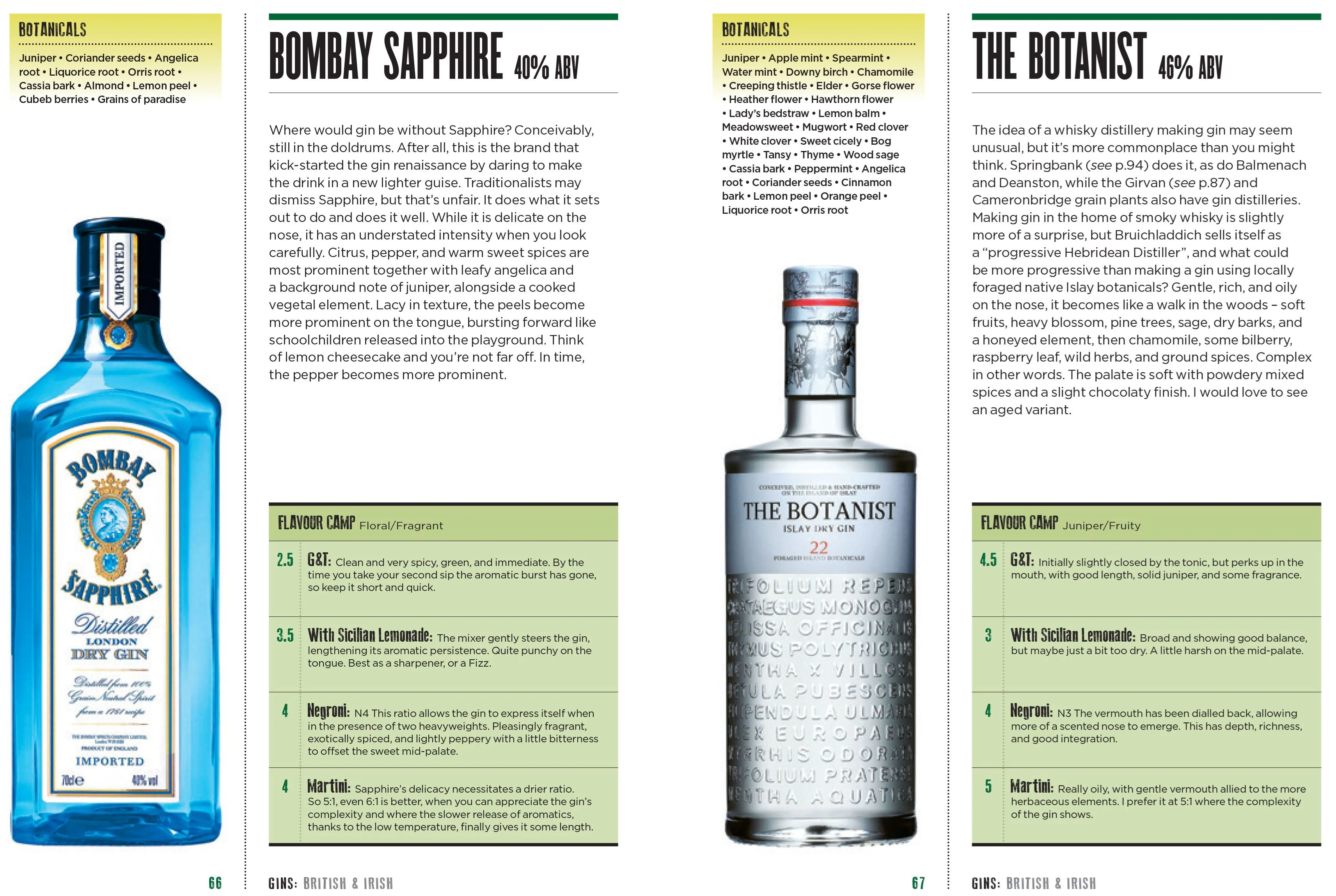 Book - Gin: How To Drink It - Image 4
