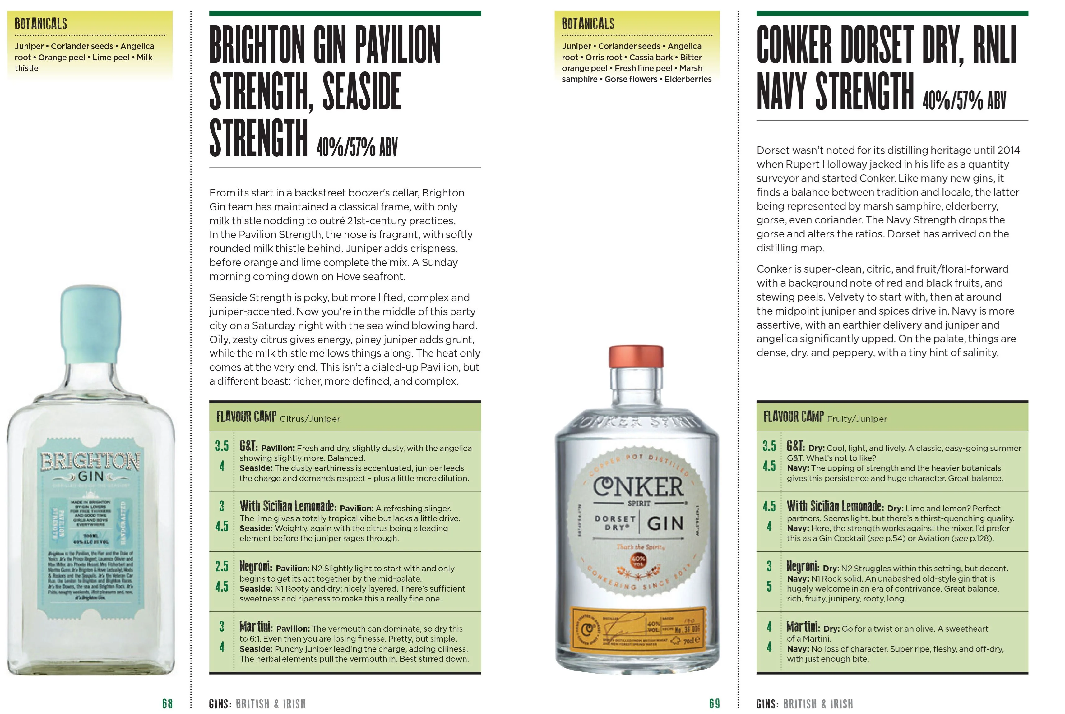 Book - Gin: How To Drink It - Image 5