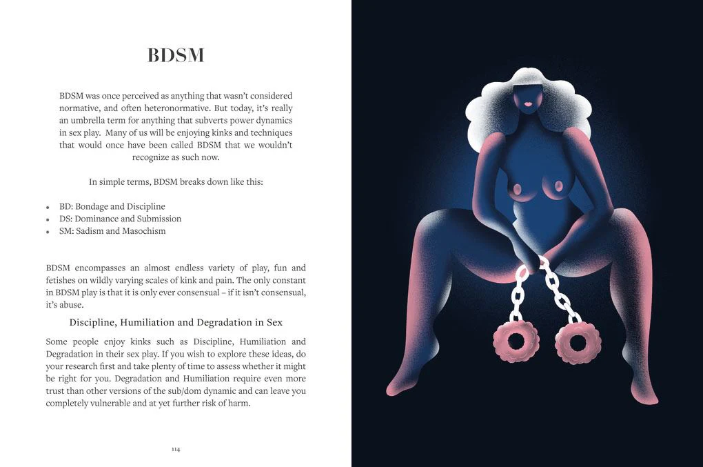 Book - Sex: Everything Everyone Needs To Know/Pleasure & Play - Image 2