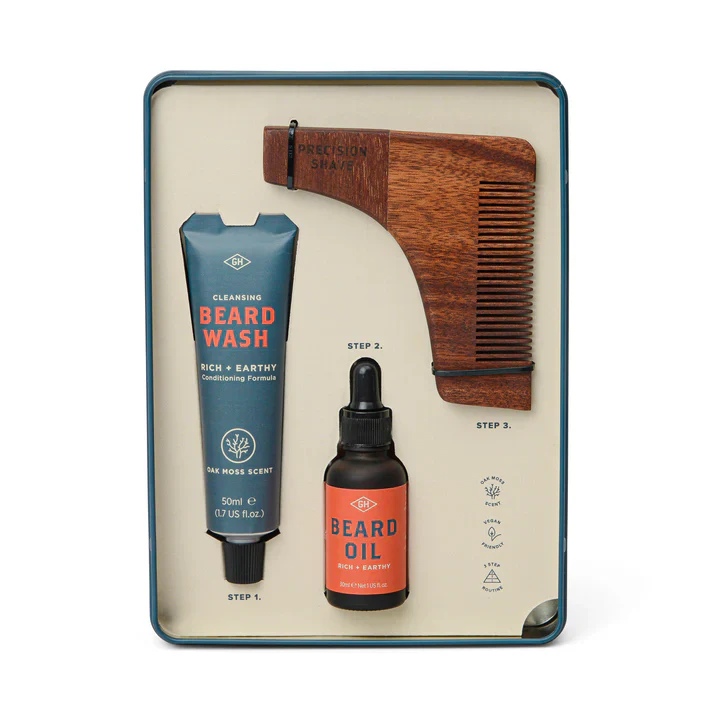 Giftbox - Beard Survival Kit - Image 2