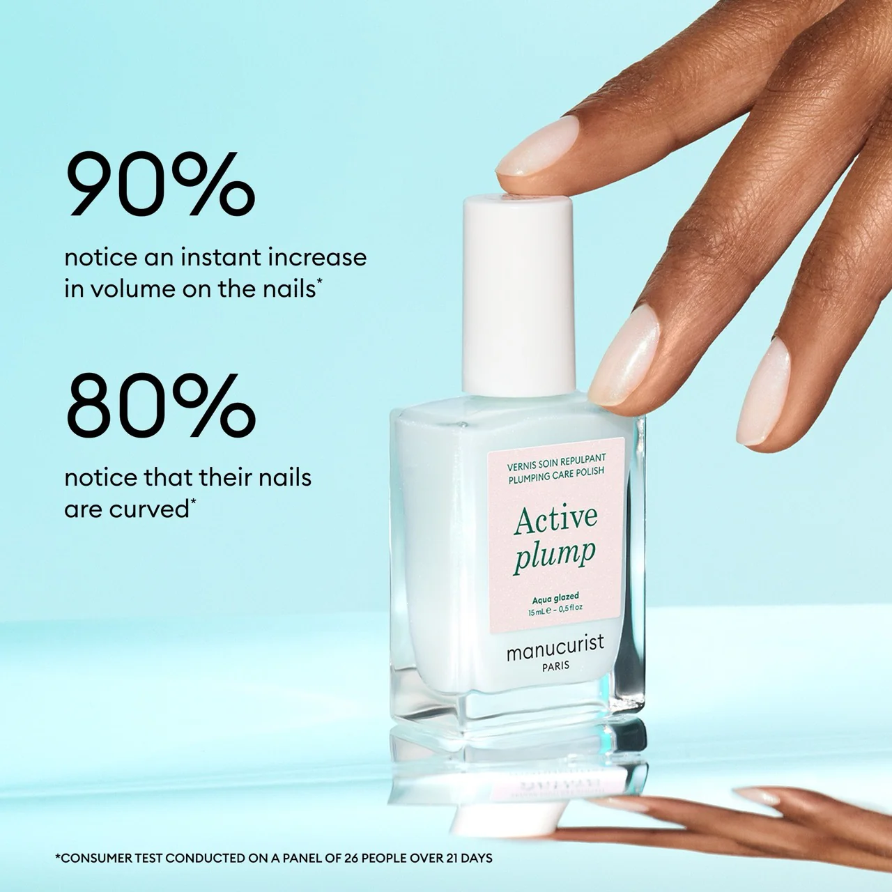 Active Glow - Plump - Aqua Glazed - Image 5