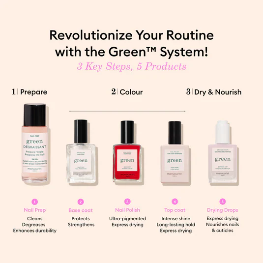 Green Nail Polish - Drying Drops - Image 3