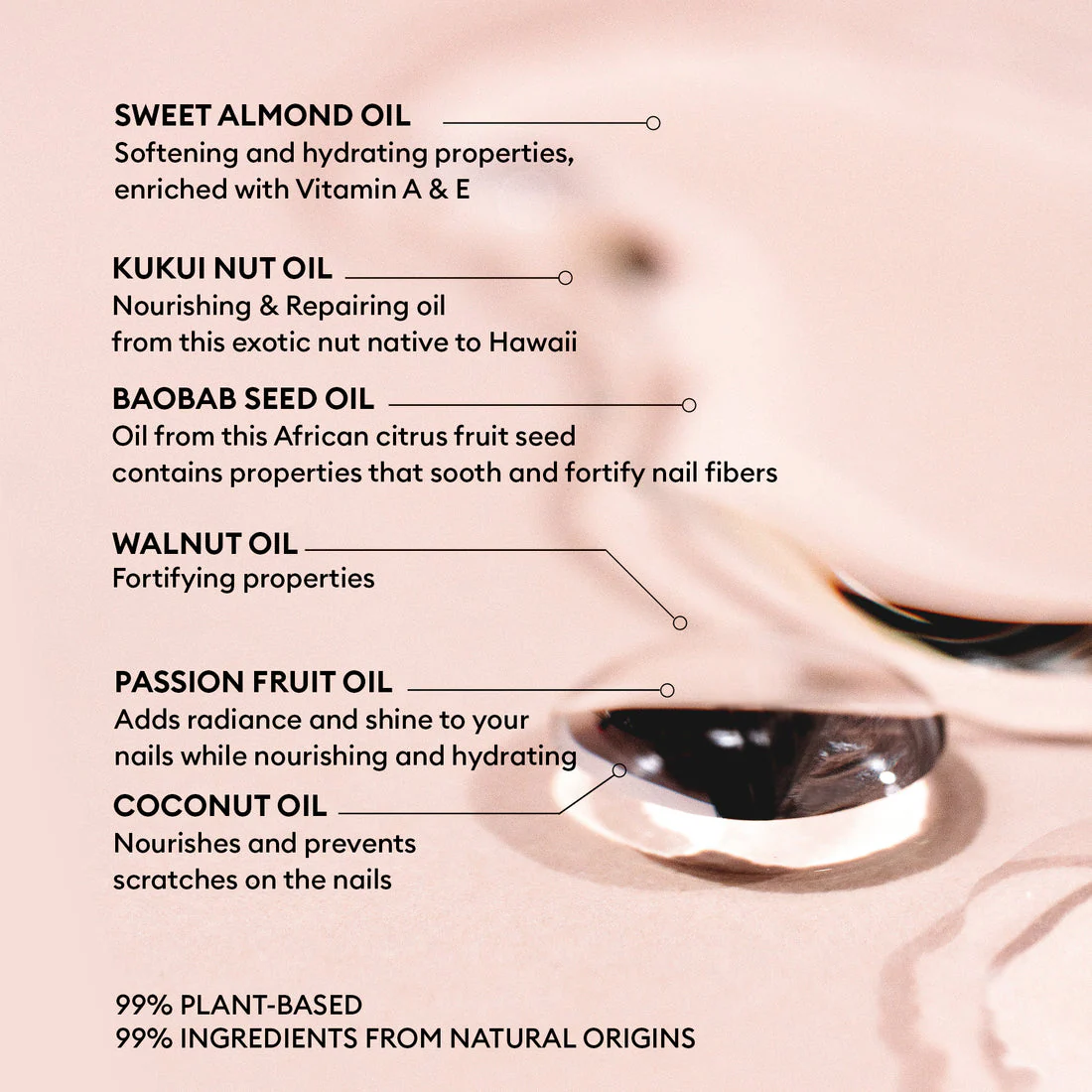 Nail & Cuticle Oil - Huile Verte - Image 4