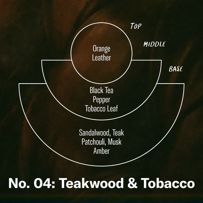 Incense Sticks - Teakwood & Tobacco - Image 3