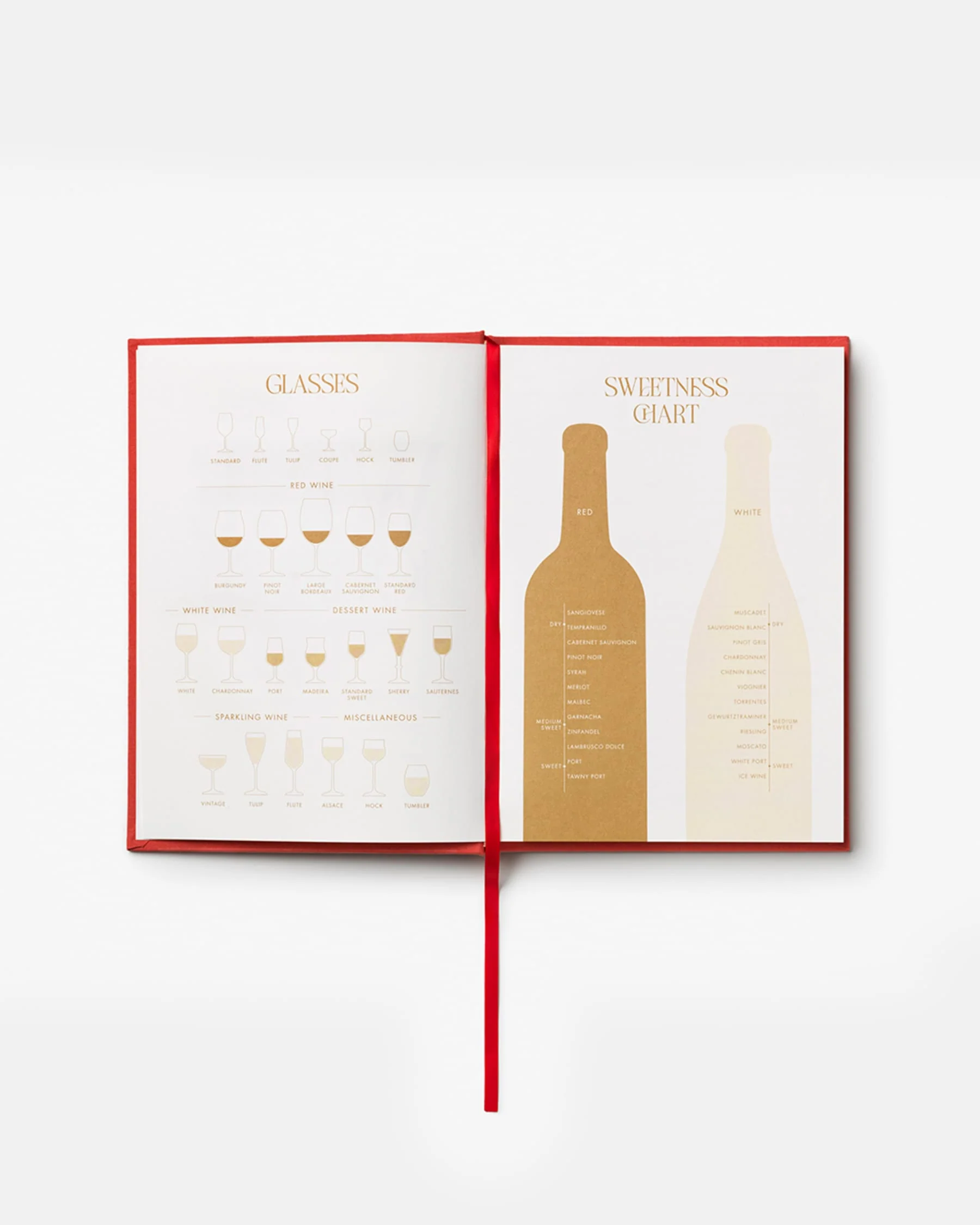 Journal - Wine Tasting - Image 7