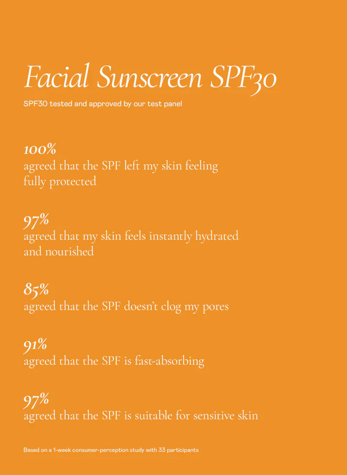Facial Sunscreen SPF30 - 50ml - Image 3